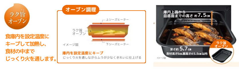 ラク旨グリル・ラク旨オーブン